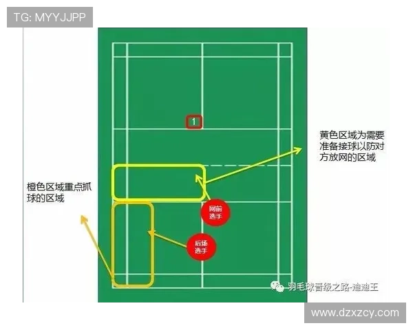 广州篮球队的盯防体系解析与战术应用探讨